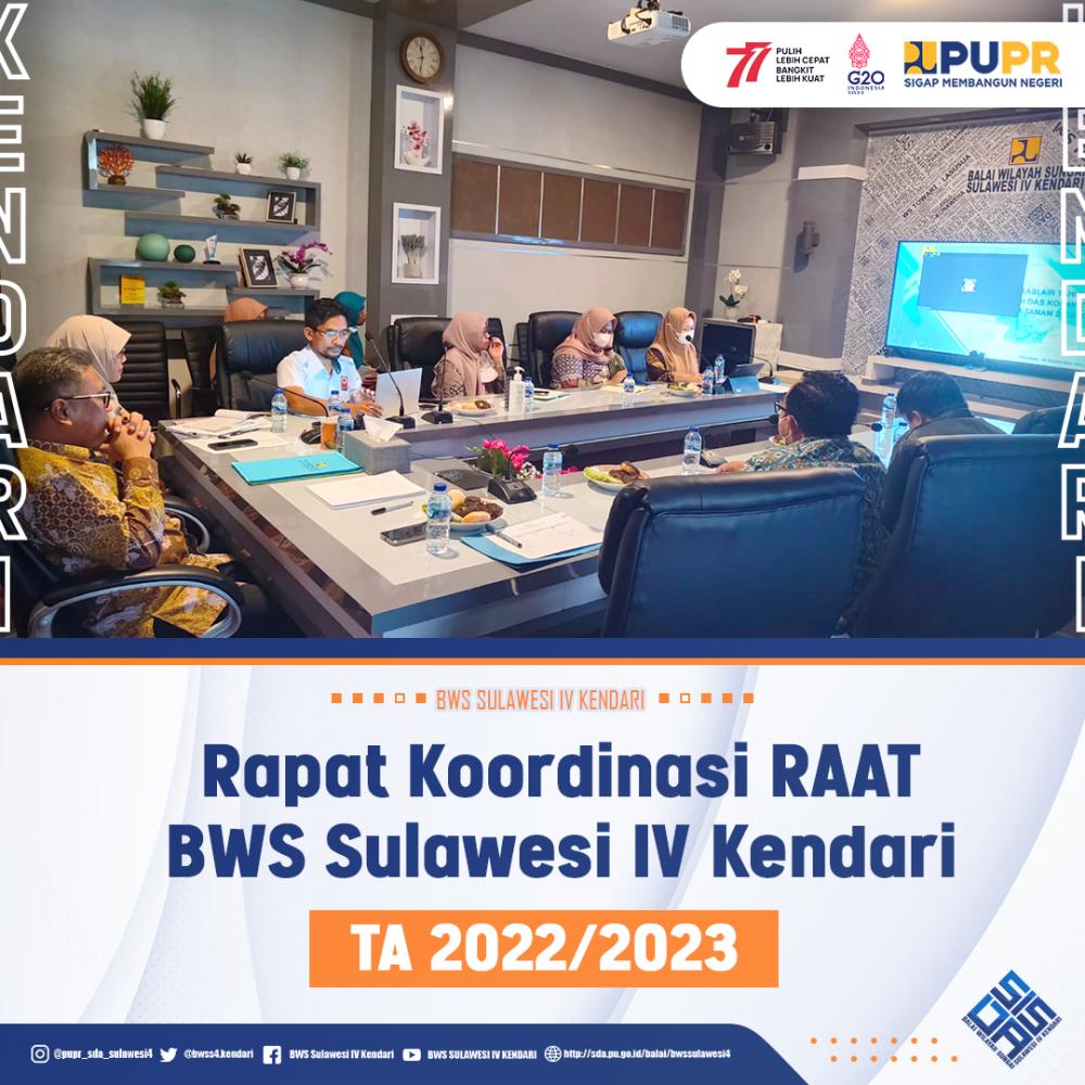 Rapat Koordinasi RAAT BWS Sulawesi IV Kendari TA 2022 2023